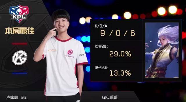 每场比赛都 每场比赛都