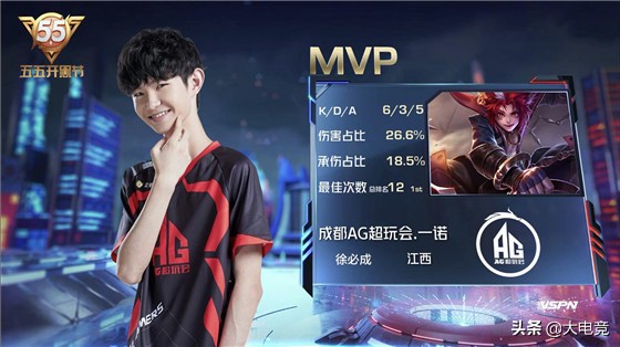 理可承受的 理可承受的